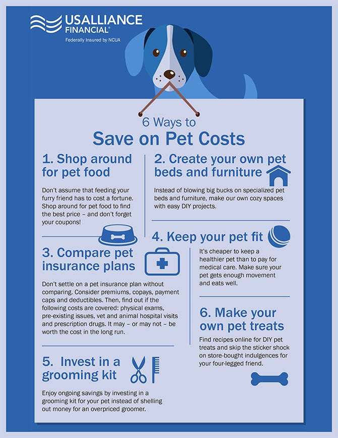 infographic-6-ways-to-save-on-pet-costs