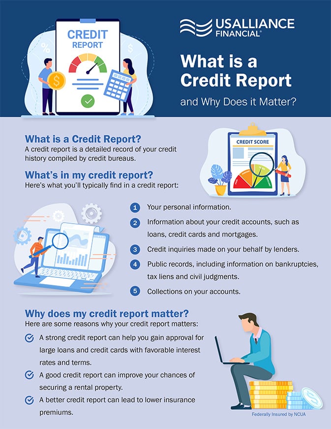 infographic-what-is-a-credit-report_