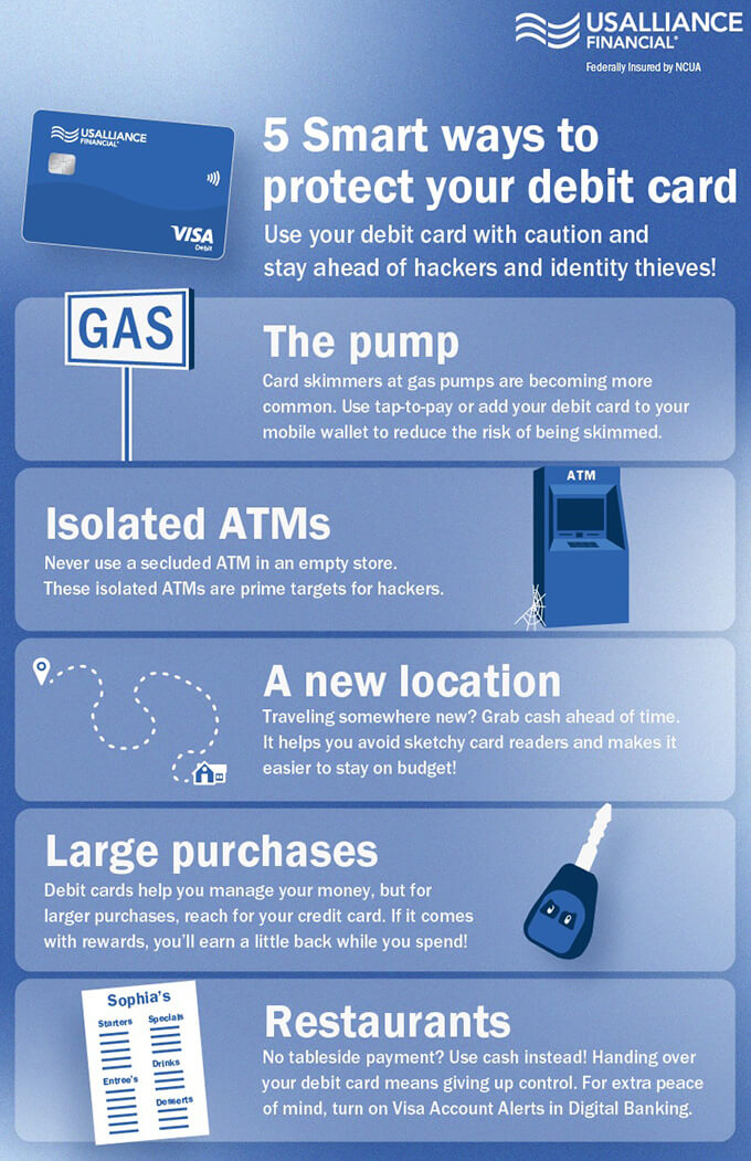 An infographic about smart ways to protect your debit card